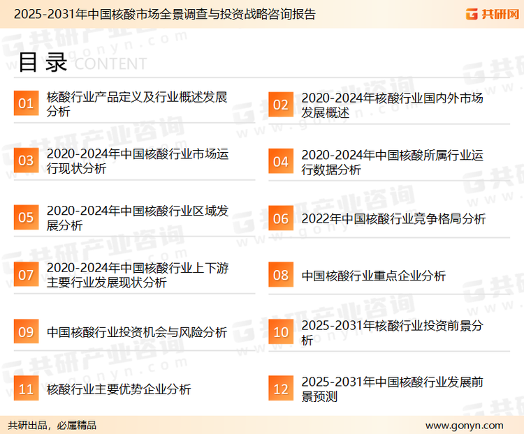 为确保氧化铪行业数据精准性以及内容的可参考价值，共研产业研究院团队通过上市公司年报、厂家调研、经销商座谈、专家验证等多渠道开展数据采集工作，并运用共研自主建立的产业分析模型，结合市场、行业和厂商进行深度剖析，能够反映当前市场现状、热点、动态及未来趋势，使从业者能够从多种维度、多个侧面综合了解当前氧化铪行业的发展态势。
