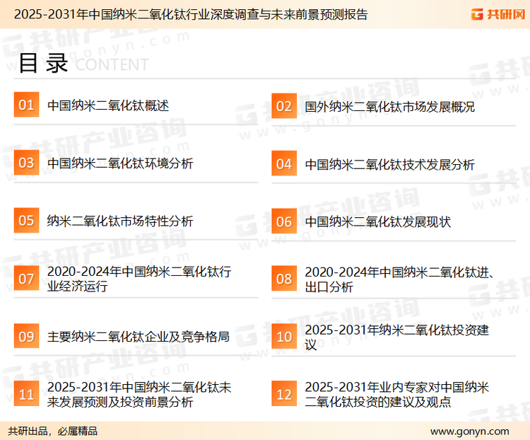 为确保纳米二氧化钛行业数据精准性以及内容的可参考价值，共研产业研究院团队通过上市公司年报、厂家调研、经销商座谈、专家验证等多渠道开展数据采集工作，并运用共研自主建立的产业分析模型，结合市场、行业和厂商进行深度剖析，能够反映当前市场现状、热点、动态及未来趋势，使从业者能够从多种维度、多个侧面综合了解当前纳米二氧化钛行业的发展态势。