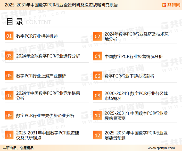 为确保数字PCR行业数据精准性以及内容的可参考价值，共研产业研究院团队通过上市公司年报、厂家调研、经销商座谈、专家验证等多渠道开展数据采集工作，并运用共研自主建立的产业分析模型，结合市场、行业和厂商进行深度剖析，能够反映当前市场现状、热点、动态及未来趋势，使从业者能够从多种维度、多个侧面综合了解当前数字PCR行业的发展态势。