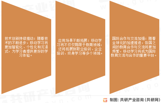 移动学习未来发展趋势