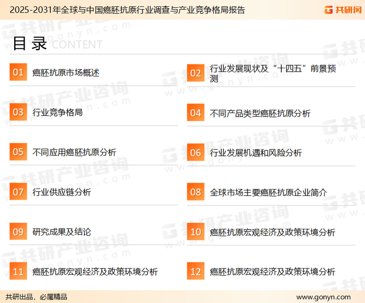 为确保癌胚抗原行业数据精准性以及内容的可参考价值，共研产业研究院团队通过上市公司年报、厂家调研、经销商座谈、专家验证等多渠道开展数据采集工作，并运用共研自主建立的产业分析模型，结合市场、行业和厂商进行深度剖析，能够反映当前市场现状、热点、动态及未来趋势，使从业者能够从多种维度、多个侧面综合了解当前癌胚抗原行业的发展态势。
