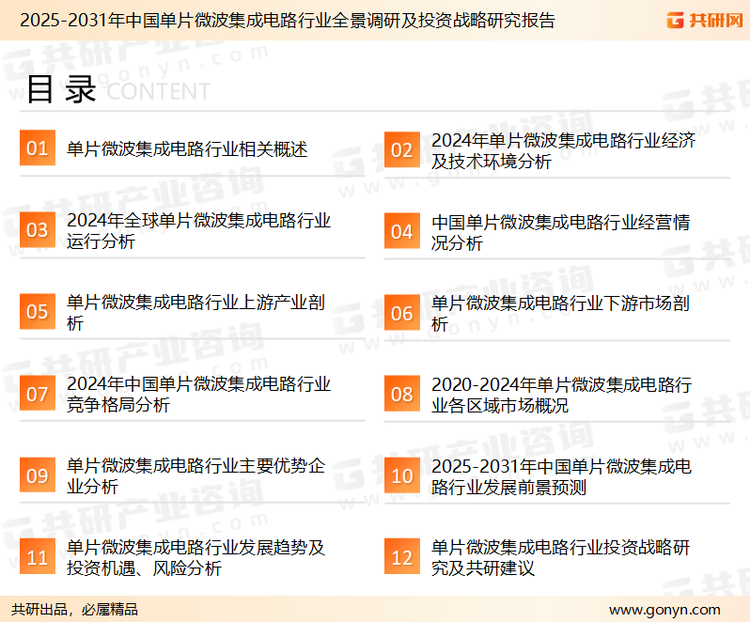 为确保单片微波集成电路行业数据精准性以及内容的可参考价值，共研产业研究院团队通过上市公司年报、厂家调研、经销商座谈、专家验证等多渠道开展数据采集工作，并运用共研自主建立的产业分析模型，结合市场、行业和厂商进行深度剖析，能够反映当前市场现状、热点、动态及未来趋势，使从业者能够从多种维度、多个侧面综合了解当前单片微波集成电路行业的发展态势。