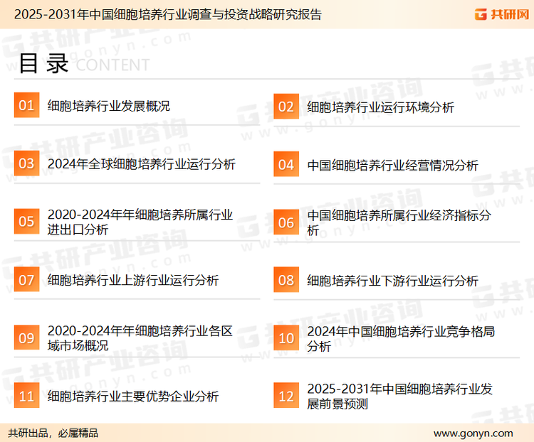 为确保细胞培养行业数据精准性以及内容的可参考价值，共研产业研究院团队通过上市公司年报、厂家调研、经销商座谈、专家验证等多渠道开展数据采集工作，并运用共研自主建立的产业分析模型，结合市场、行业和厂商进行深度剖析，能够反映当前市场现状、热点、动态及未来趋势，使从业者能够从多种维度、多个侧面综合了解当前细胞培养行业的发展态势。
