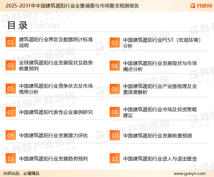 为确保建筑遮阳行业数据精准性以及内容的可参考价值，共研产业研究院团队通过上市公司年报、厂家调研、经销商座谈、专家验证等多渠道开展数据采集工作，并运用共研自主建立的产业分析模型，结合市场、行业和厂商进行深度剖析，能够反映当前市场现状、热点、动态及未来趋势，使从业者能够从多种维度、多个侧面综合了解当前建筑遮阳行业的发展态势。