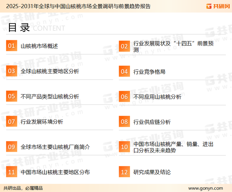 为确保山核桃行业数据精准性以及内容的可参考价值，共研产业研究院团队通过上市公司年报、厂家调研、经销商座谈、专家验证等多渠道开展数据采集工作，并运用共研自主建立的产业分析模型，结合市场、行业和厂商进行深度剖析，能够反映当前市场现状、热点、动态及未来趋势，使从业者能够从多种维度、多个侧面综合了解当前山核桃行业的发展态势。