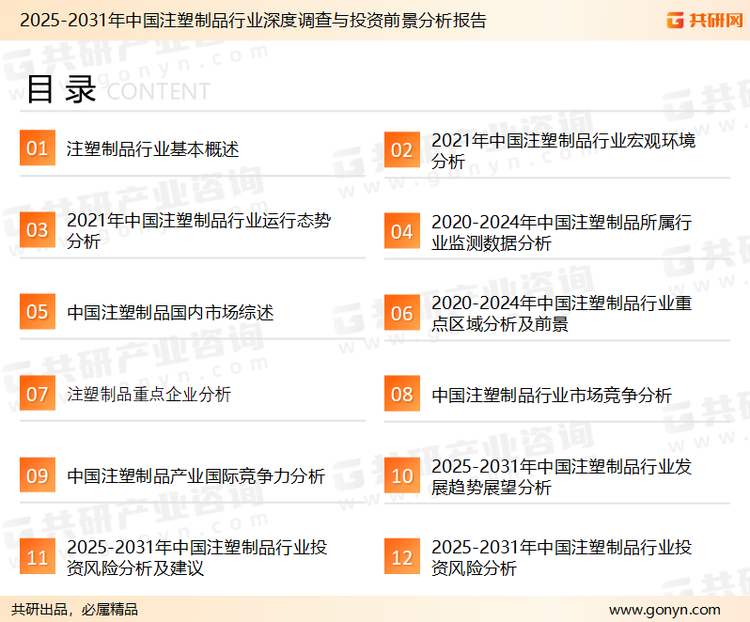 为确保注塑制品行业数据精准性以及内容的可参考价值，共研产业研究院团队通过上市公司年报、厂家调研、经销商座谈、专家验证等多渠道开展数据采集工作，并运用共研自主建立的产业分析模型，结合市场、行业和厂商进行深度剖析，能够反映当前市场现状、热点、动态及未来趋势，使从业者能够从多种维度、多个侧面综合了解当前注塑制品行业的发展态势。