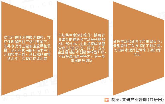油井水泥市场发展趋势