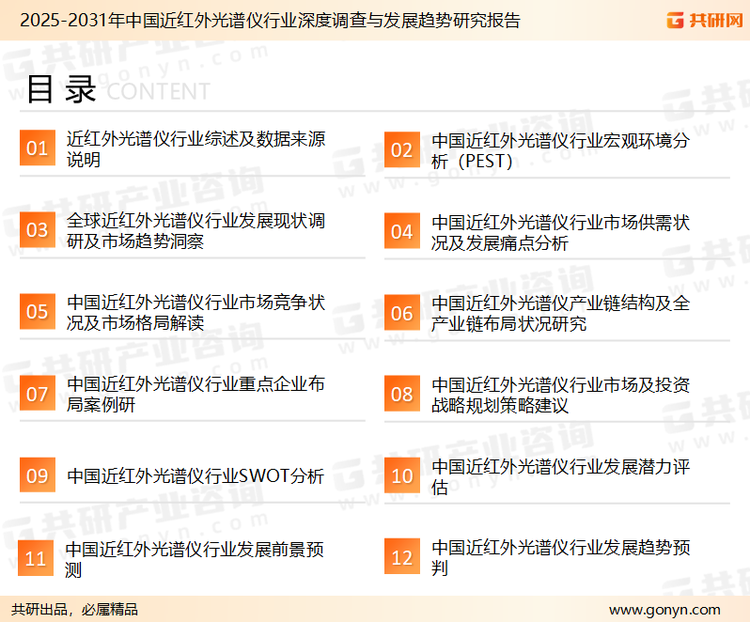 为确保近红外光谱仪行业数据精准性以及内容的可参考价值，共研产业研究院团队通过上市公司年报、厂家调研、经销商座谈、专家验证等多渠道开展数据采集工作，并运用共研自主建立的产业分析模型，结合市场、行业和厂商进行深度剖析，能够反映当前市场现状、热点、动态及未来趋势，使从业者能够从多种维度、多个侧面综合了解当前近红外光谱仪行业的发展态势。