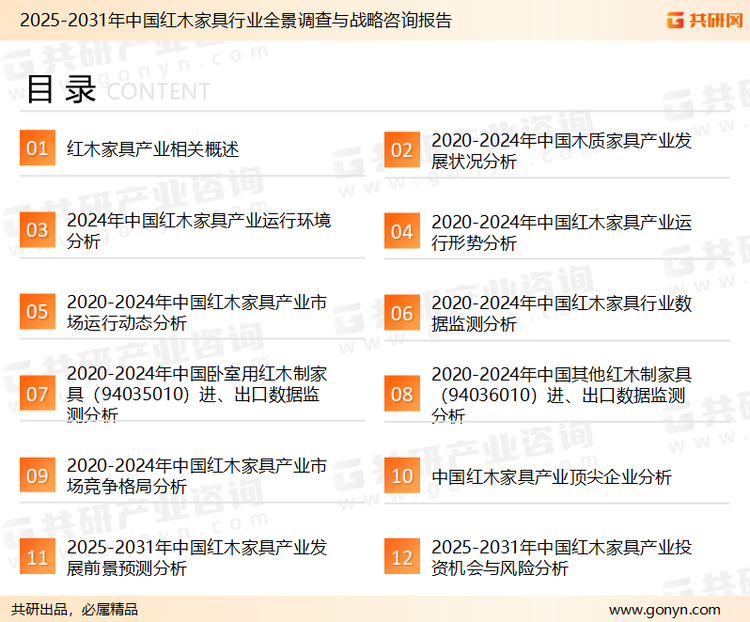 为确保红木家具行业数据精准性以及内容的可参考价值，共研产业研究院团队通过上市公司年报、厂家调研、经销商座谈、专家验证等多渠道开展数据采集工作，并运用共研自主建立的产业分析模型，结合市场、行业和厂商进行深度剖析，能够反映当前市场现状、热点、动态及未来趋势，使从业者能够从多种维度、多个侧面综合了解当前红木家具行业的发展态势。