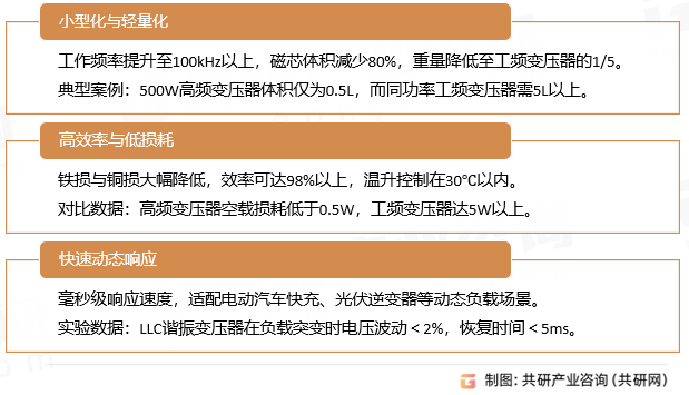 高频变压器优势