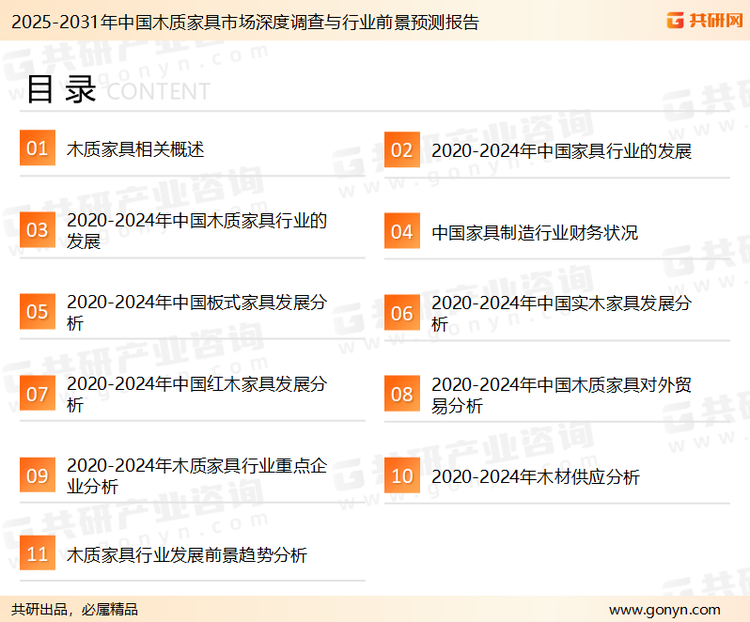 为确保木质家具行业数据精准性以及内容的可参考价值，共研产业研究院团队通过上市公司年报、厂家调研、经销商座谈、专家验证等多渠道开展数据采集工作，并运用共研自主建立的产业分析模型，结合市场、行业和厂商进行深度剖析，能够反映当前市场现状、热点、动态及未来趋势，使从业者能够从多种维度、多个侧面综合了解当前木质家具行业的发展态势。