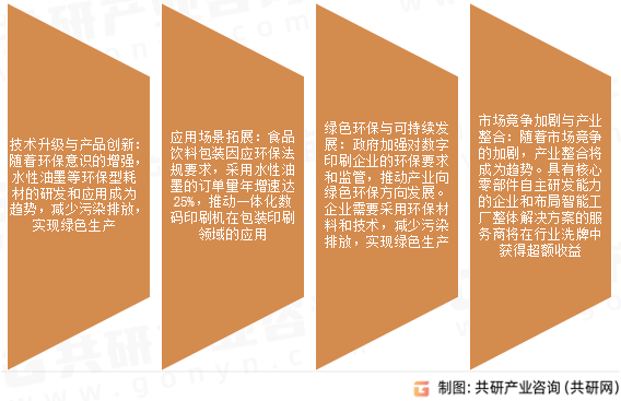 一体化数码印刷机市场发展趋势