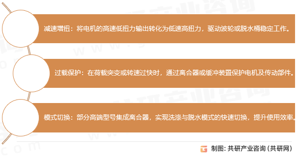 洗衣机减速器主要功能