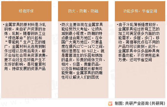 金属家具优势