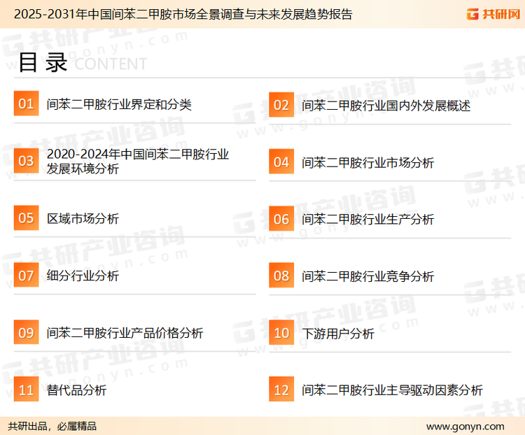 为确保间苯二甲胺行业数据精准性以及内容的可参考价值，共研产业研究院团队通过上市公司年报、厂家调研、经销商座谈、专家验证等多渠道开展数据采集工作，并运用共研自主建立的产业分析模型，结合市场、行业和厂商进行深度剖析，能够反映当前市场现状、热点、动态及未来趋势，使从业者能够从多种维度、多个侧面综合了解当前间苯二甲胺行业的发展态势。