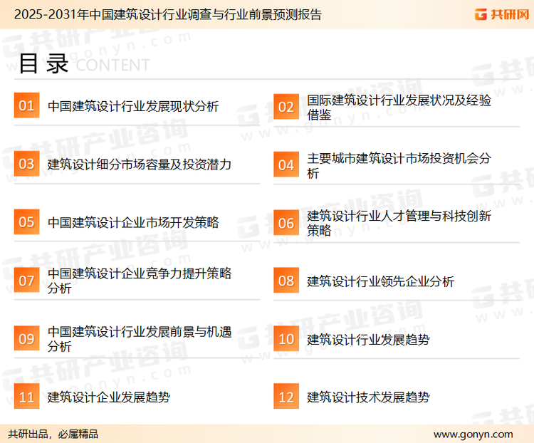 为确保建筑设计行业数据精准性以及内容的可参考价值，共研产业研究院团队通过上市公司年报、厂家调研、经销商座谈、专家验证等多渠道开展数据采集工作，并运用共研自主建立的产业分析模型，结合市场、行业和厂商进行深度剖析，能够反映当前市场现状、热点、动态及未来趋势，使从业者能够从多种维度、多个侧面综合了解当前建筑设计行业的发展态势。