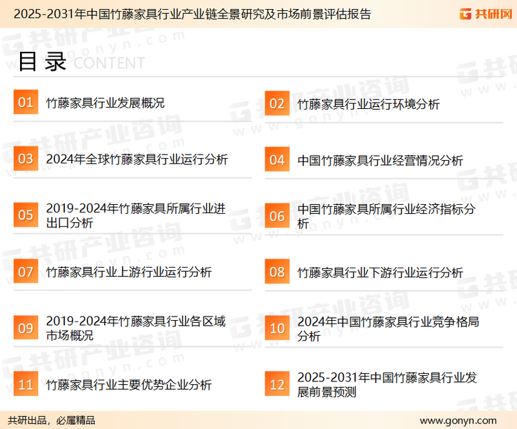 为确保竹藤家具行业数据精准性以及内容的可参考价值，共研产业研究院团队通过上市公司年报、厂家调研、经销商座谈、专家验证等多渠道开展数据采集工作，并运用共研自主建立的产业分析模型，结合市场、行业和厂商进行深度剖析，能够反映当前市场现状、热点、动态及未来趋势，使从业者能够从多种维度、多个侧面综合了解当前竹藤家具行业的发展态势。