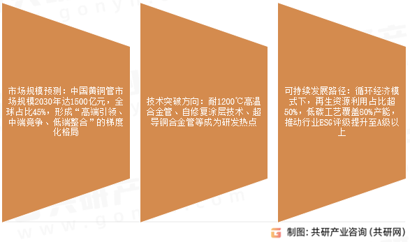黄铜管未来展望
