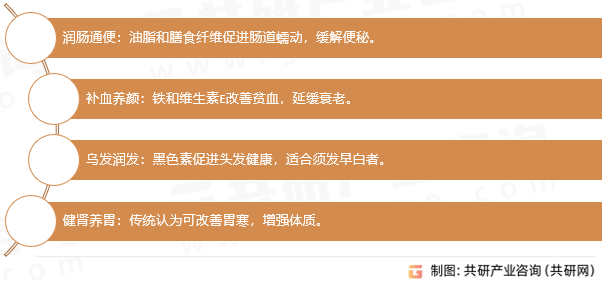 黑芝麻糊健康功效