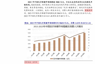开源证券—本地生活之存量篇：超级平台重塑线下服务业，赋能高效生活
