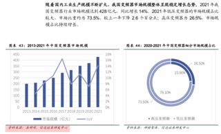 信达证券—工控行业深度报告：行业拐点将至，国产品牌加速崛起