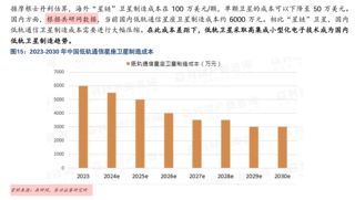 东兴证券—通信行业卫星互联网 产业化落地，看好星地融合、基站上星、 卫星高集成发展趋势