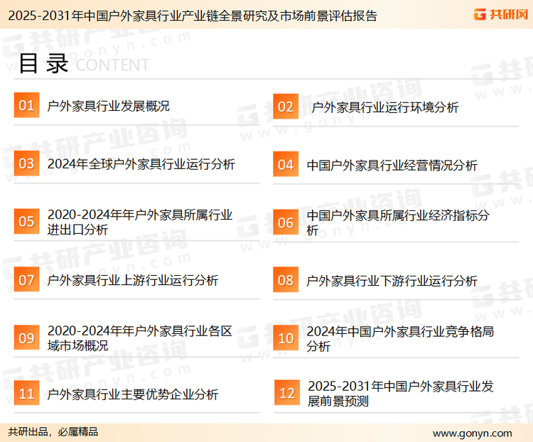为确保户外家具行业数据精准性以及内容的可参考价值，共研产业研究院团队通过上市公司年报、厂家调研、经销商座谈、专家验证等多渠道开展数据采集工作，并运用共研自主建立的产业分析模型，结合市场、行业和厂商进行深度剖析，能够反映当前市场现状、热点、动态及未来趋势，使从业者能够从多种维度、多个侧面综合了解当前户外家具行业的发展态势。