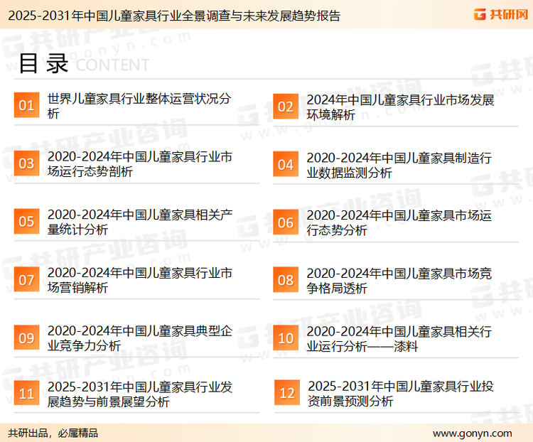 为确保儿童家具行业数据精准性以及内容的可参考价值，共研产业研究院团队通过上市公司年报、厂家调研、经销商座谈、专家验证等多渠道开展数据采集工作，并运用共研自主建立的产业分析模型，结合市场、行业和厂商进行深度剖析，能够反映当前市场现状、热点、动态及未来趋势，使从业者能够从多种维度、多个侧面综合了解当前儿童家具行业的发展态势。