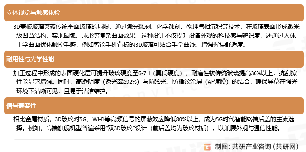 3D盖板玻璃行业优势