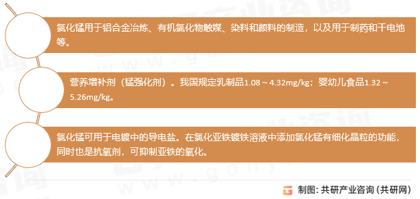 氯化锰主要作用