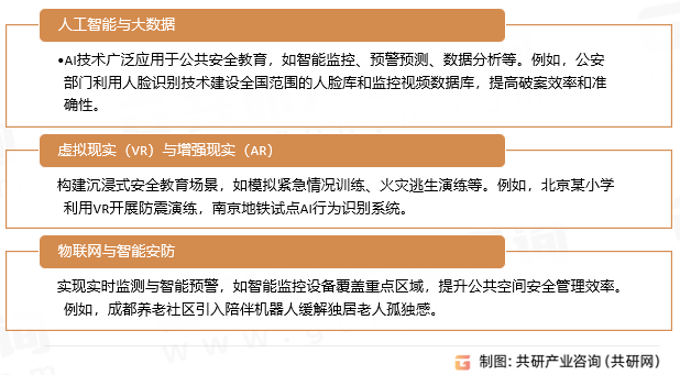 公共安全教育行业发展趋势