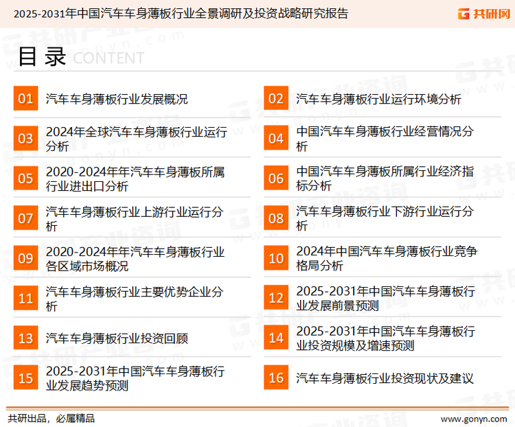 为确保汽车车身薄板行业数据精准性以及内容的可参考价值，共研产业研究院团队通过上市公司年报、厂家调研、经销商座谈、专家验证等多渠道开展数据采集工作，并运用共研自主建立的产业分析模型，结合市场、行业和厂商进行深度剖析，能够反映当前市场现状、热点、动态及未来趋势，使从业者能够从多种维度、多个侧面综合了解当前汽车车身薄板行业的发展态势。