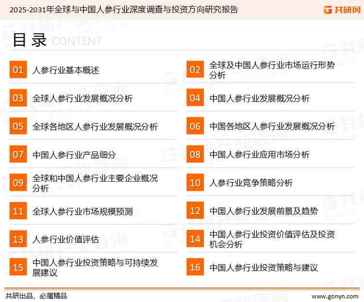 为确保人参行业数据精准性以及内容的可参考价值，共研产业研究院团队通过上市公司年报、厂家调研、经销商座谈、专家验证等多渠道开展数据采集工作，并运用共研自主建立的产业分析模型，结合市场、行业和厂商进行深度剖析，能够反映当前市场现状、热点、动态及未来趋势，使从业者能够从多种维度、多个侧面综合了解当前人参行业的发展态势。