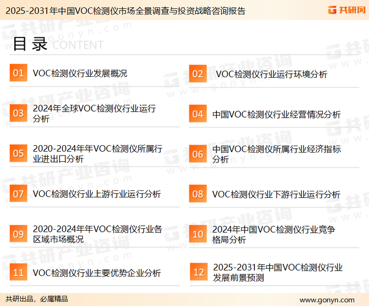 为确保VOC检测仪行业数据精准性以及内容的可参考价值，共研产业研究院团队通过上市公司年报、厂家调研、经销商座谈、专家验证等多渠道开展数据采集工作，并运用共研自主建立的产业分析模型，结合市场、行业和厂商进行深度剖析，能够反映当前市场现状、热点、动态及未来趋势，使从业者能够从多种维度、多个侧面综合了解当前VOC检测仪行业的发展态势。