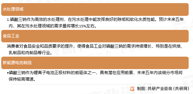 磷酸三钠应用领域