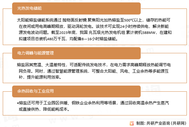 太阳能熔盐作用