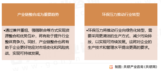三异丁基铝行业发展趋势