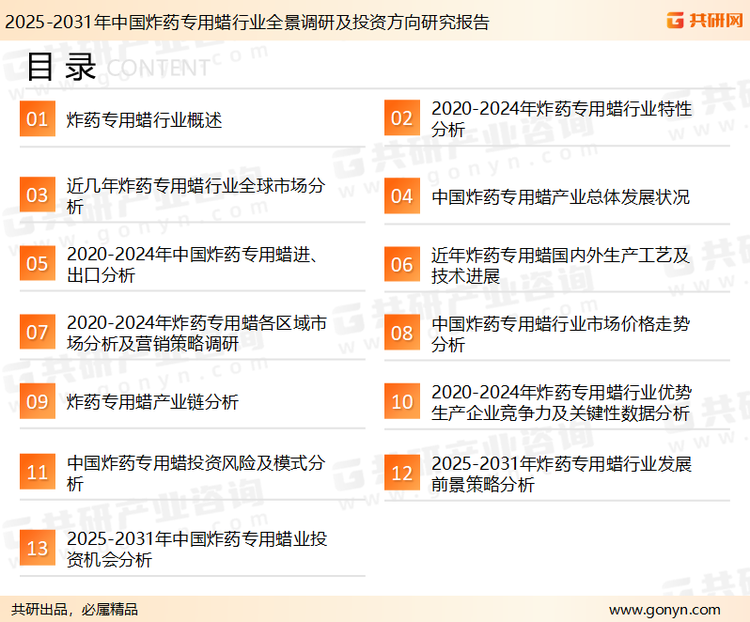 为确保炸药专用蜡行业数据精准性以及内容的可参考价值，共研产业研究院团队通过上市公司年报、厂家调研、经销商座谈、专家验证等多渠道开展数据采集工作，并运用共研自主建立的产业分析模型，结合市场、行业和厂商进行深度剖析，能够反映当前市场现状、热点、动态及未来趋势，使从业者能够从多种维度、多个侧面综合了解当前炸药专用蜡行业的发展态势。