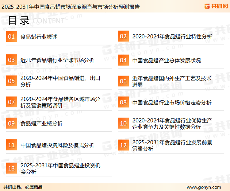 为确保食品蜡行业数据精准性以及内容的可参考价值，共研产业研究院团队通过上市公司年报、厂家调研、经销商座谈、专家验证等多渠道开展数据采集工作，并运用共研自主建立的产业分析模型，结合市场、行业和厂商进行深度剖析，能够反映当前市场现状、热点、动态及未来趋势，使从业者能够从多种维度、多个侧面综合了解当前食品蜡行业的发展态势。