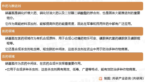 硝基胍应用领域