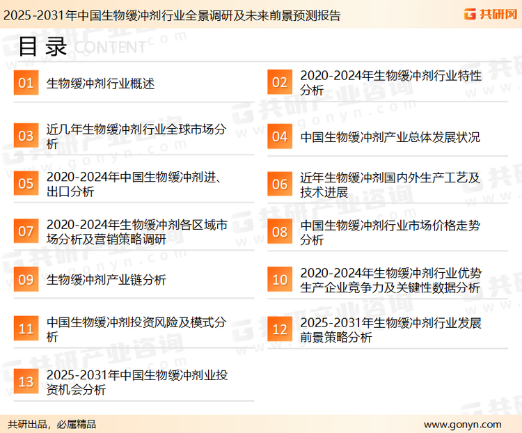 为确保生物缓冲剂行业数据精准性以及内容的可参考价值，共研产业研究院团队通过上市公司年报、厂家调研、经销商座谈、专家验证等多渠道开展数据采集工作，并运用共研自主建立的产业分析模型，结合市场、行业和厂商进行深度剖析，能够反映当前市场现状、热点、动态及未来趋势，使从业者能够从多种维度、多个侧面综合了解当前生物缓冲剂行业的发展态势。