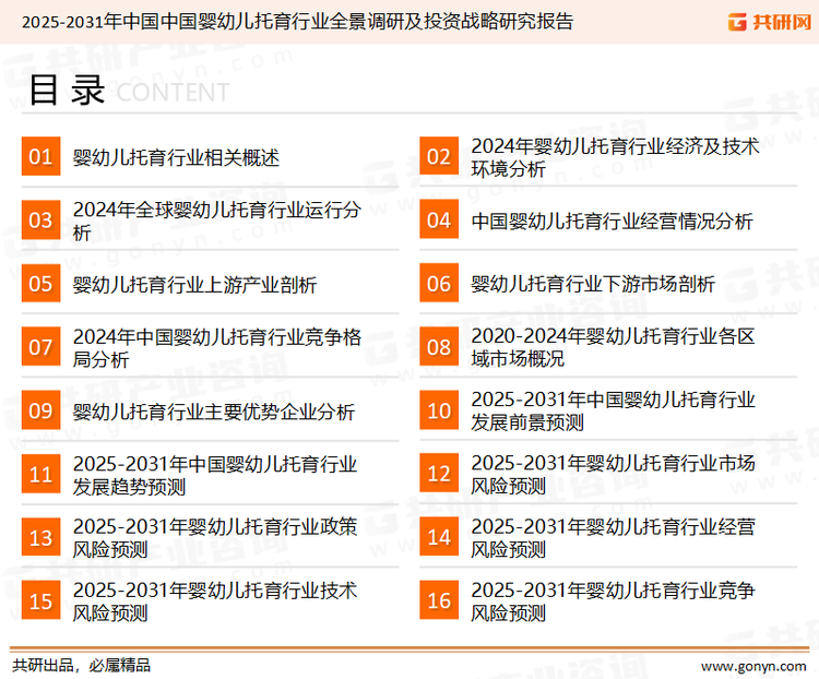 为确保婴幼儿托育行业数据精准性以及内容的可参考价值，共研产业研究院团队通过上市公司年报、厂家调研、经销商座谈、专家验证等多渠道开展数据采集工作，并运用共研自主建立的产业分析模型，结合市场、行业和厂商进行深度剖析，能够反映当前市场现状、热点、动态及未来趋势，使从业者能够从多种维度、多个侧面综合了解当前婴幼儿托育行业的发展态势。