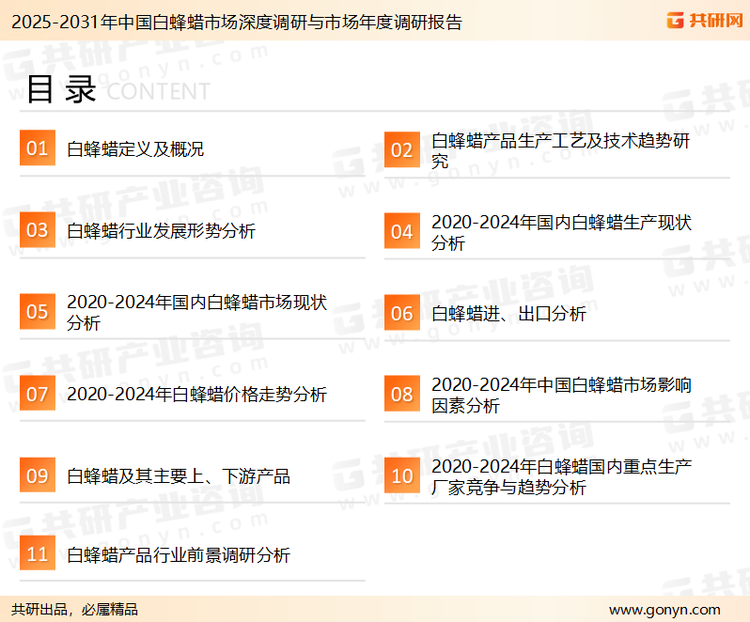 为确保白蜂蜡行业数据精准性以及内容的可参考价值，共研产业研究院团队通过上市公司年报、厂家调研、经销商座谈、专家验证等多渠道开展数据采集工作，并运用共研自主建立的产业分析模型，结合市场、行业和厂商进行深度剖析，能够反映当前市场现状、热点、动态及未来趋势，使从业者能够从多种维度、多个侧面综合了解当前白蜂蜡行业的发展态势。