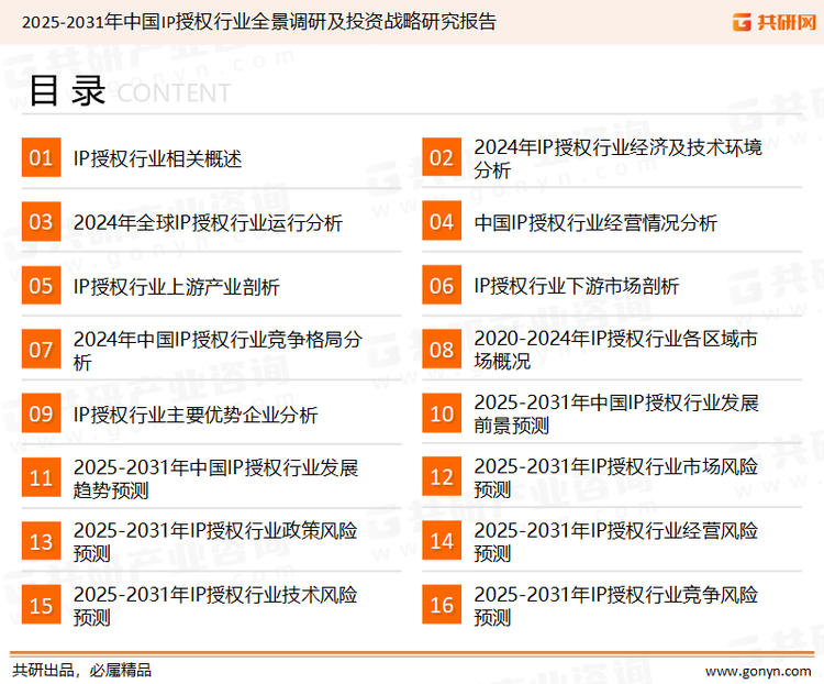 为确保IP授权行业数据精准性以及内容的可参考价值，共研产业研究院团队通过上市公司年报、厂家调研、经销商座谈、专家验证等多渠道开展数据采集工作，并运用共研自主建立的产业分析模型，结合市场、行业和厂商进行深度剖析，能够反映当前市场现状、热点、动态及未来趋势，使从业者能够从多种维度、多个侧面综合了解当前IP授权行业的发展态势。