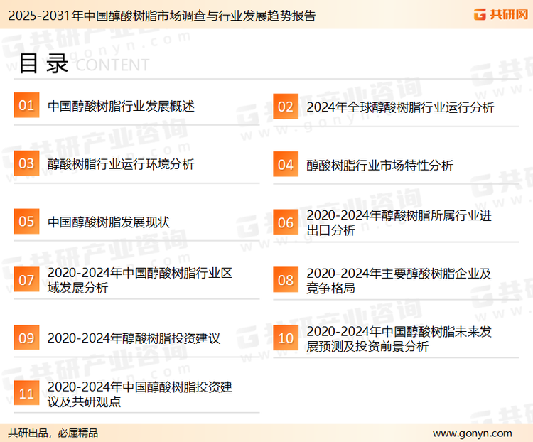 为确保醇酸树脂行业数据精准性以及内容的可参考价值，共研产业研究院团队通过上市公司年报、厂家调研、经销商座谈、专家验证等多渠道开展数据采集工作，并运用共研自主建立的产业分析模型，结合市场、行业和厂商进行深度剖析，能够反映当前市场现状、热点、动态及未来趋势，使从业者能够从多种维度、多个侧面综合了解当前醇酸树脂行业的发展态势。
