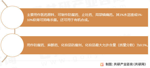 三氯叔丁醇主要作用