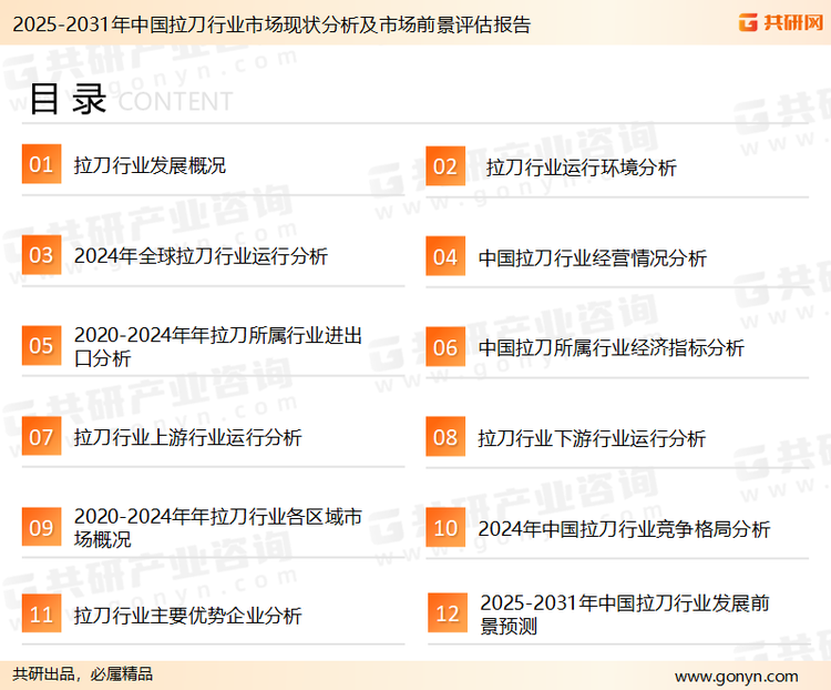 为确保拉刀行业数据精准性以及内容的可参考价值，共研产业研究院团队通过上市公司年报、厂家调研、经销商座谈、专家验证等多渠道开展数据采集工作，并运用共研自主建立的产业分析模型，结合市场、行业和厂商进行深度剖析，能够反映当前市场现状、热点、动态及未来趋势，使从业者能够从多种维度、多个侧面综合了解当前拉刀行业的发展态势。