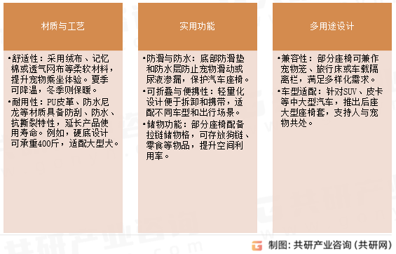 宠物汽车座椅功能特点