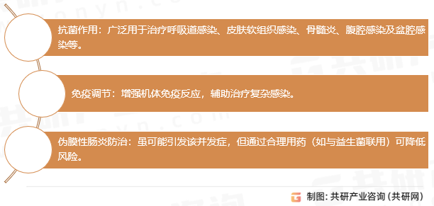 盐酸克林霉素的功能