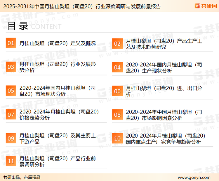 为确保月桂山梨坦行业数据精准性以及内容的可参考价值，共研产业研究院团队通过上市公司年报、厂家调研、经销商座谈、专家验证等多渠道开展数据采集工作，并运用共研自主建立的产业分析模型，结合市场、行业和厂商进行深度剖析，能够反映当前市场现状、热点、动态及未来趋势，使从业者能够从多种维度、多个侧面综合了解当前月桂山梨坦行业的发展态势。
